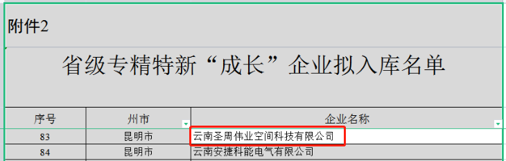 http://www.dnf1000.com