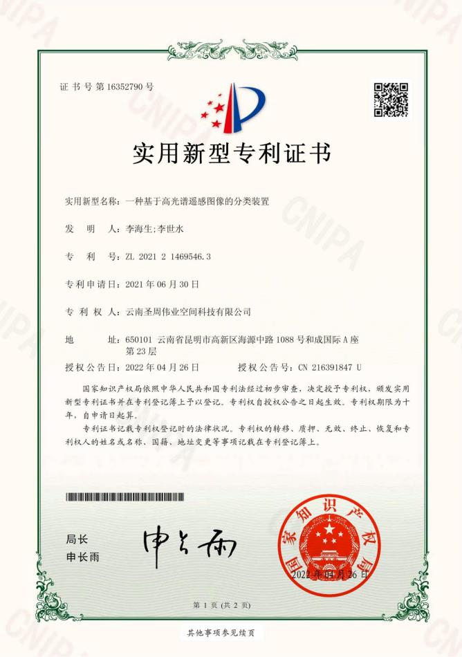 http://www.dnf1000.com