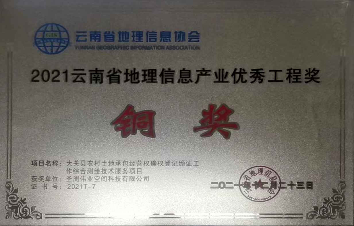 http://www.dnf1000.com
